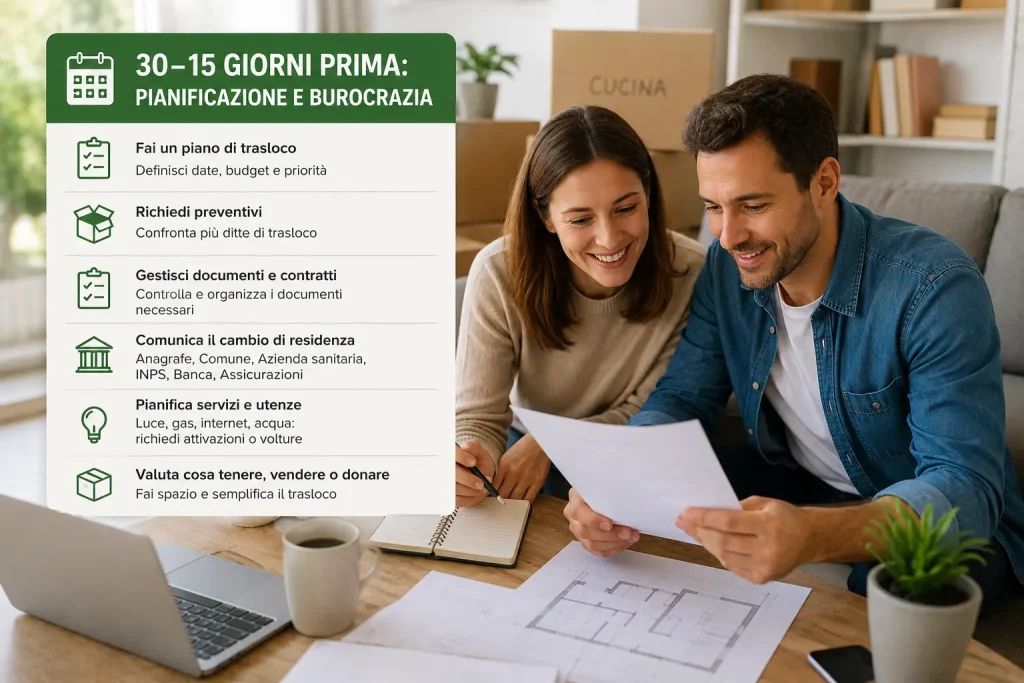 Una coppia seduta al tavolo di casa organizza il trasloco tra documenti, laptop e scatoloni sullo sfondo. I due consultano fogli e appunti mentre pianificano le attività burocratiche e organizzative del trasferimento. Sulla sinistra dell’immagine è presente una checklist dedicata alla fase “30–15 giorni prima”, con attività come pianificazione, documenti, cambio residenza e gestione delle utenze.